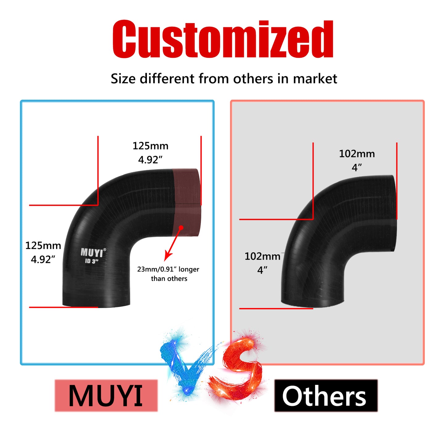 MUYI 90 Degree Hose Elbow Silicone Pipe Kit, 4-Ply Turbo/Intercooler/Intake Piping with 2PCS T-Bolt Clamps High Performance Coupler (ID 3.0"/76mm, Length 4.92"/125mm, Thickness 5mm)