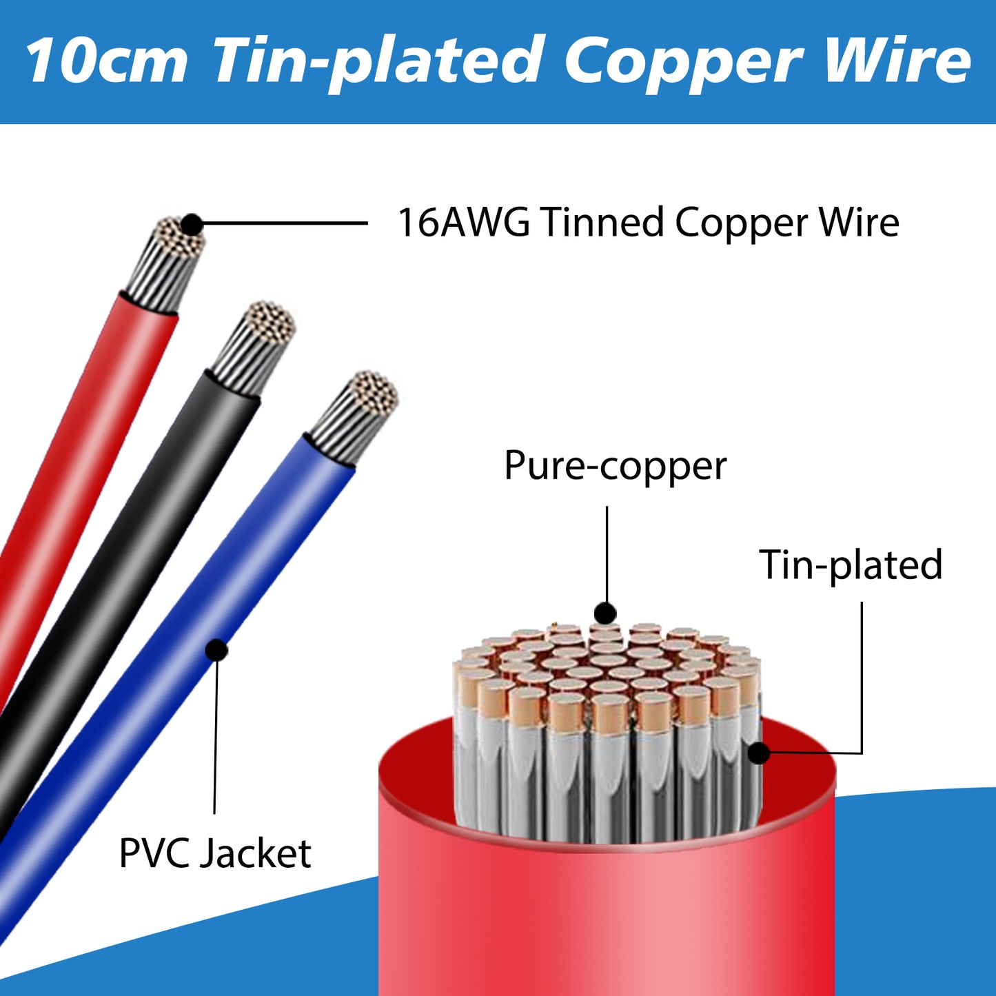 MUYI 16AWG Automotive Wire Connector, 1/2/3/4 Pin Waterproof Connectors Quick Connect Disconnect Electrical Pigtail Plugs (27 Kits, 1 Pack)
