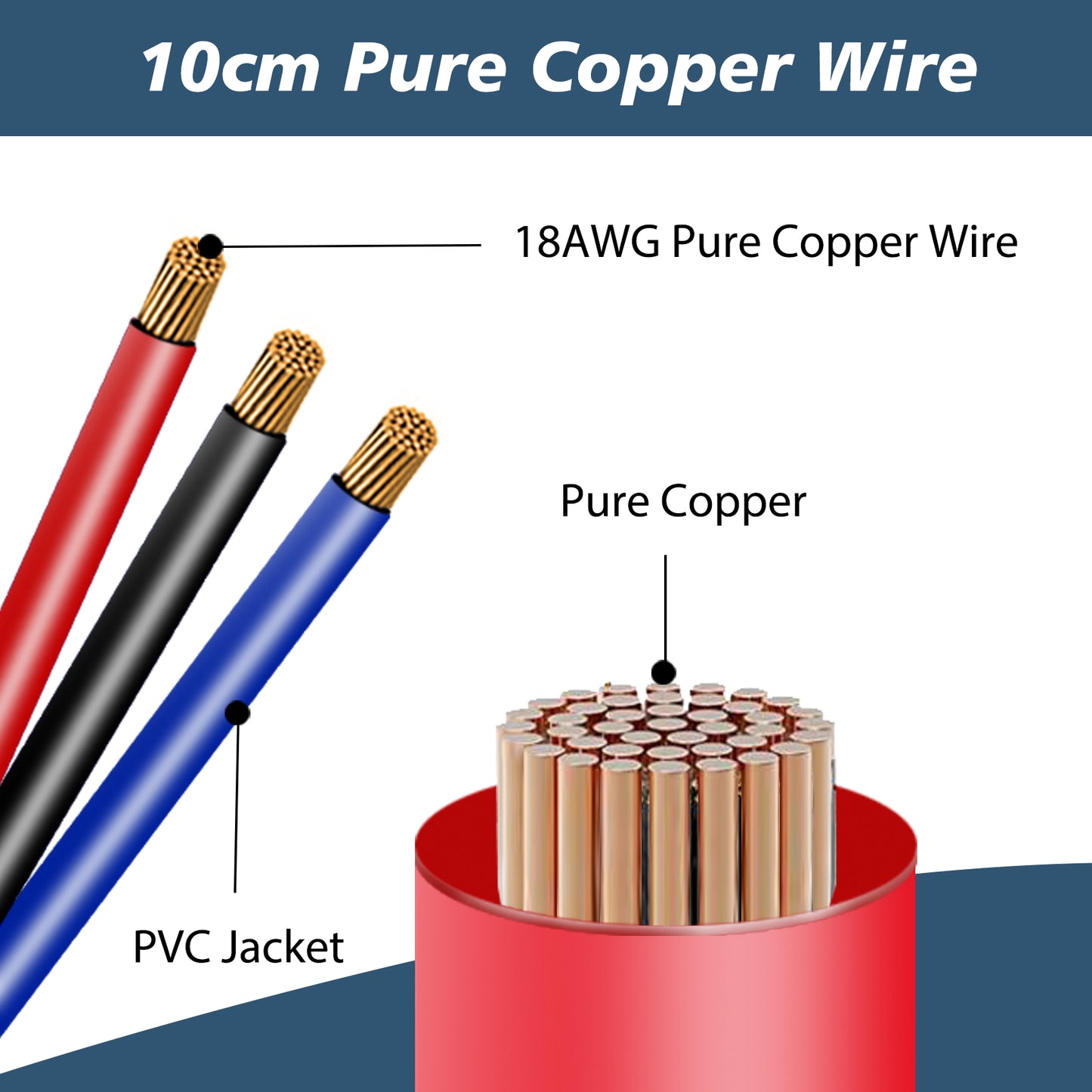 MUYI 18AWG Automotive Wire Connector, 1/2/3/4 Pin Waterproof Connectors Quick Connect Disconnect Electrical Pigtail Plugs (27 Kits, 1 Pack)