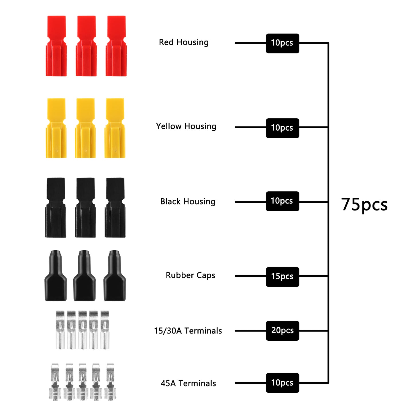 Battery Quick Connect/Disconnect, MUYI 75pcs 15/30/45A Modular Power Connectors Quick Disconnect Terminals Connector Rubber Cover Caps Set