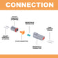 MUYI DT Series Waterproof Connectors 2/3/4/6/8/12 Pin Connector  18-14 AWG Electrical Wire Plug with 13 Amps Continuous Terminals