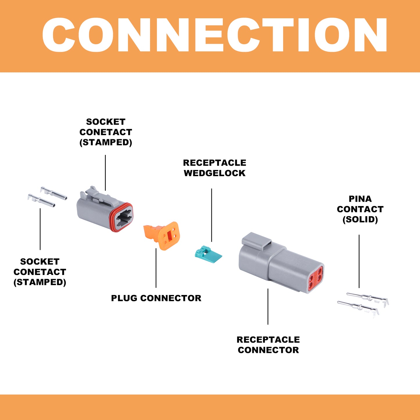 MUYI DT Series Waterproof Connectors 2/3/4/6/8/12 Pin Connector  18-14 AWG Electrical Wire Plug with 13 Amps Continuous Terminals