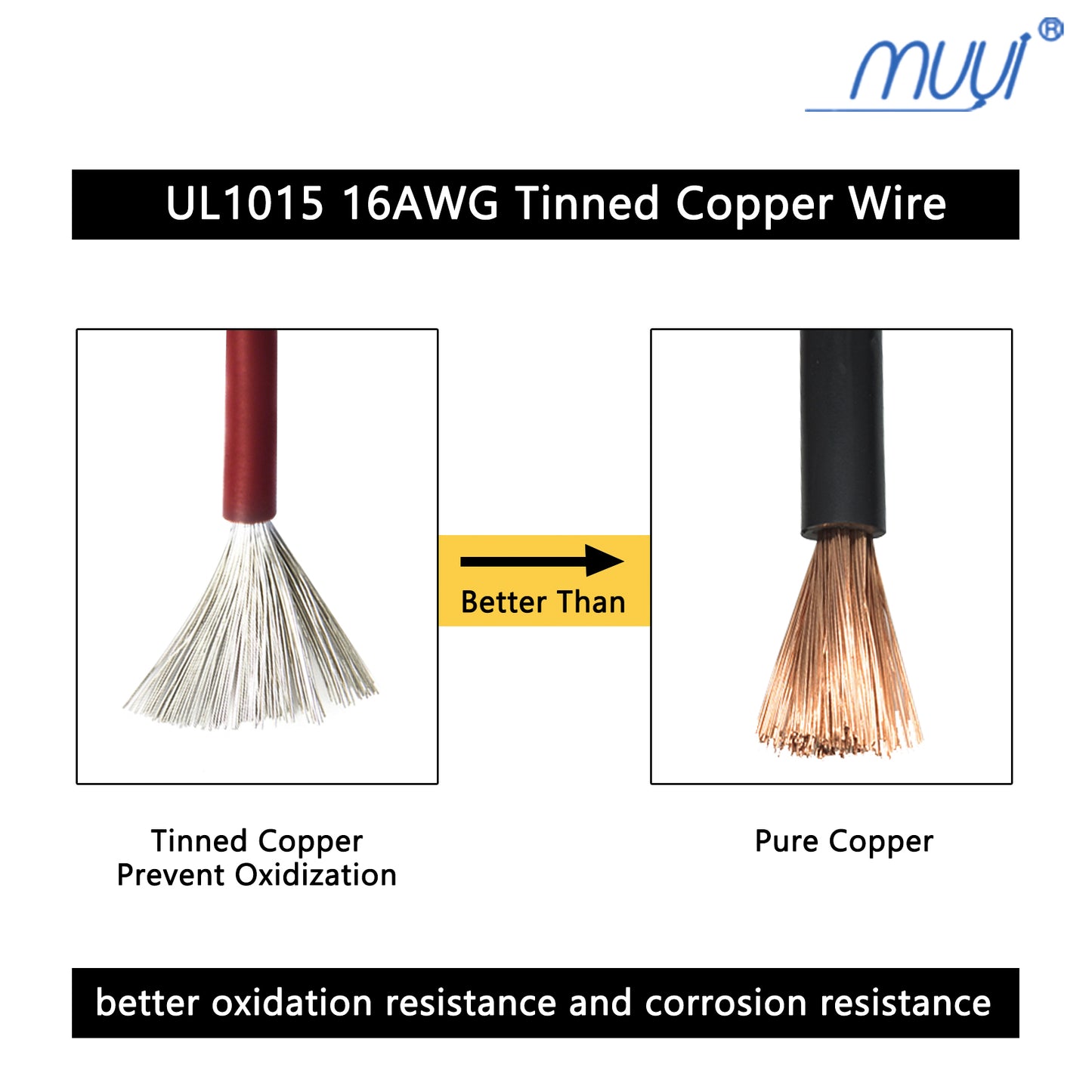 MUYI 5 Ktis 16AWG Waterproof Electrical Connectors Kit 1.5mm Series Terminal and Rubber Seal with 10cm Wire Weatherpack Connectors